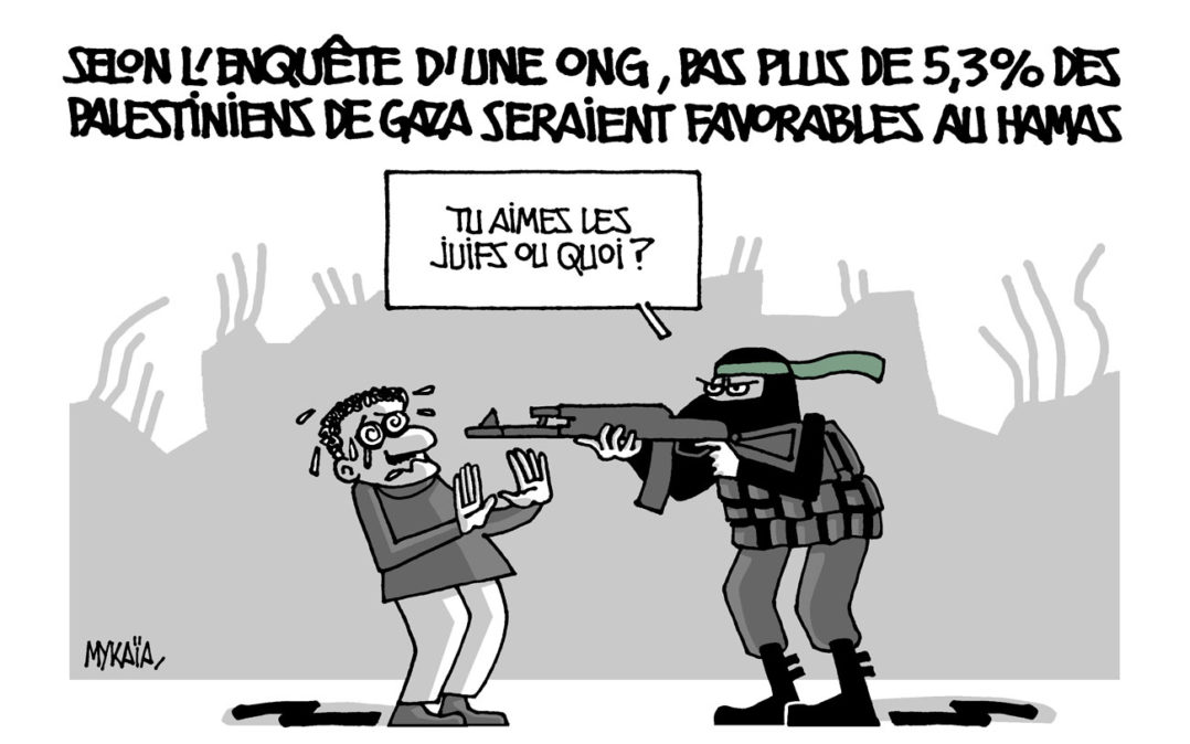Selon l'enquête d'une ONG, pas plus de 5,3% des palestiniens de Gaza seraient favorables au Hamas